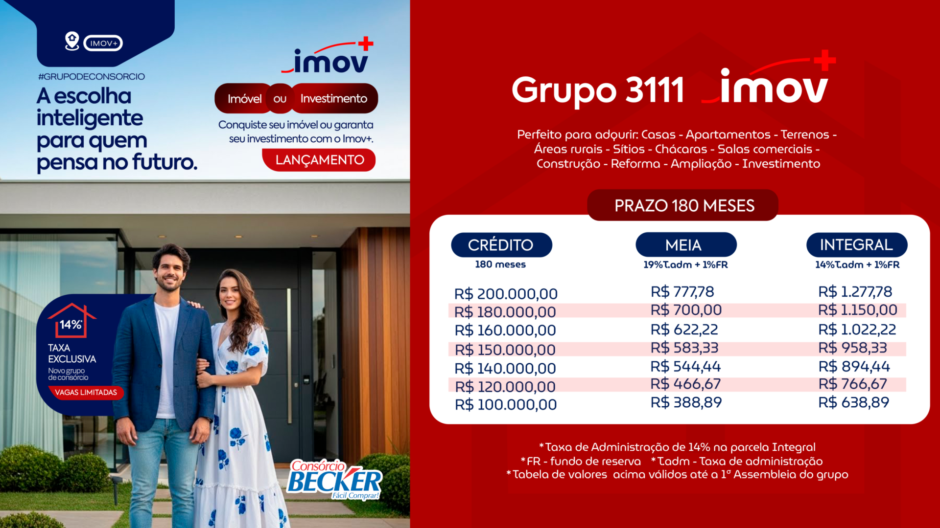 card imov+